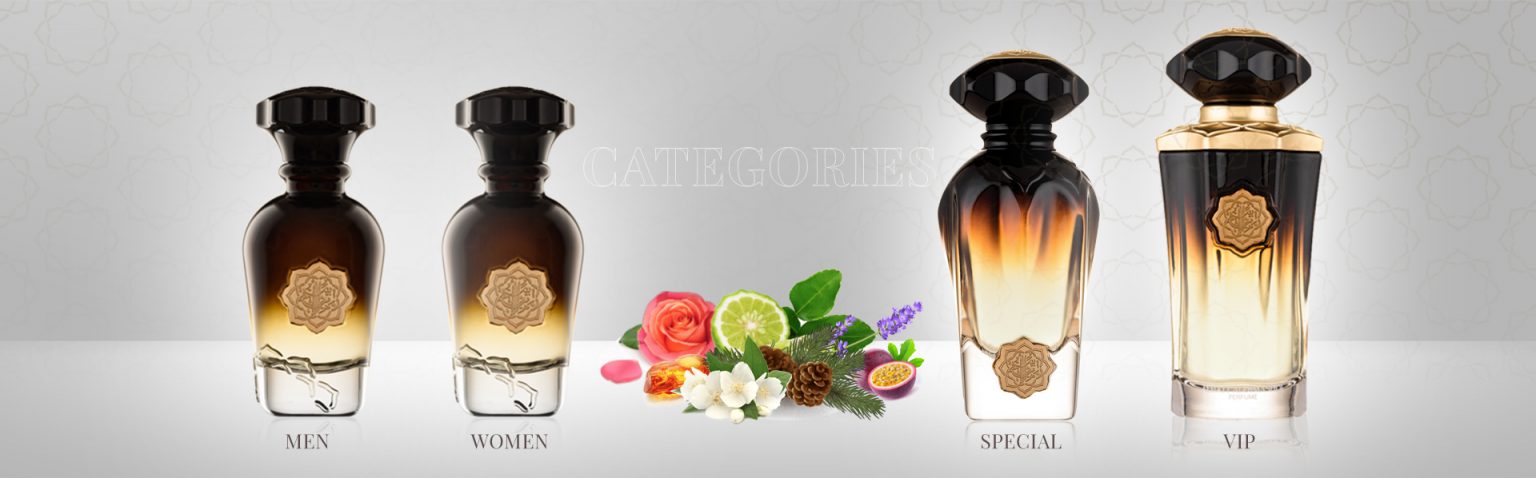 What are the Categories in our Perfume Offerings?​