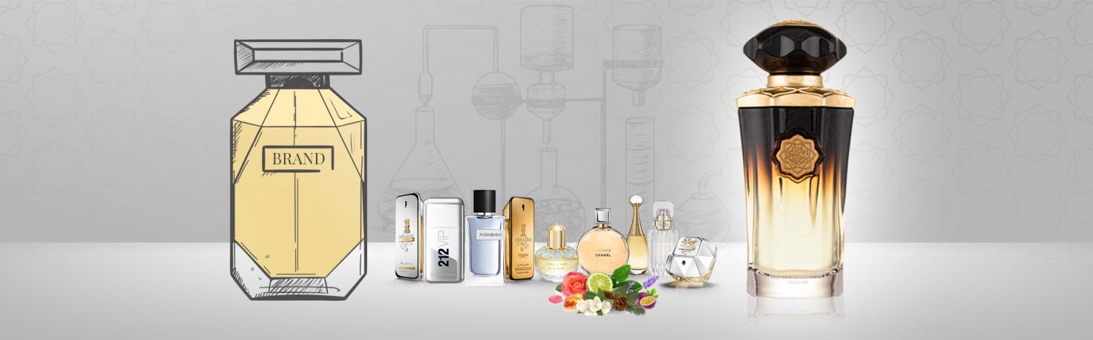 Why Copies of Branded Perfumes?​